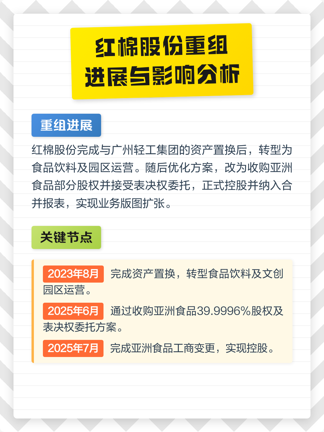 濮阳市食品资产重组(食品资产重组案例)