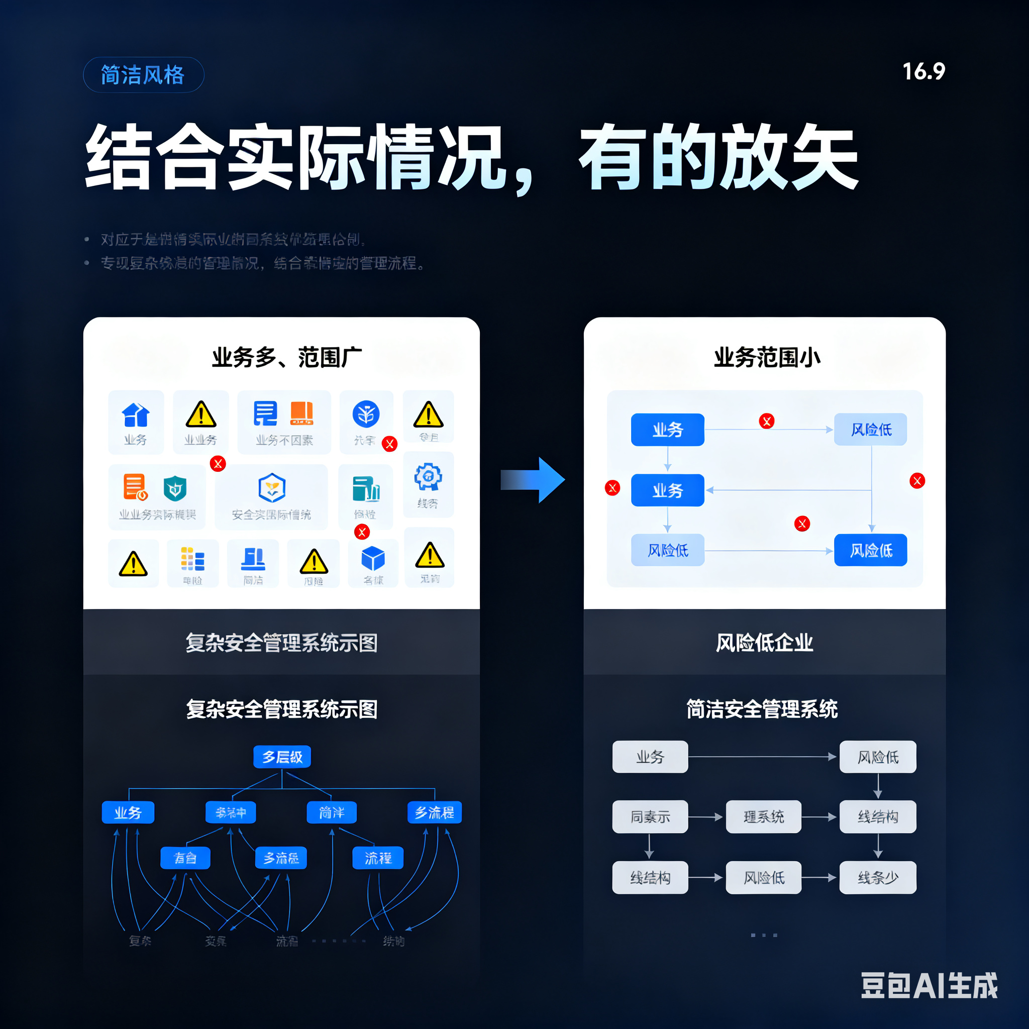 濮阳市整合风险如何解决(整合风险是什么意思)