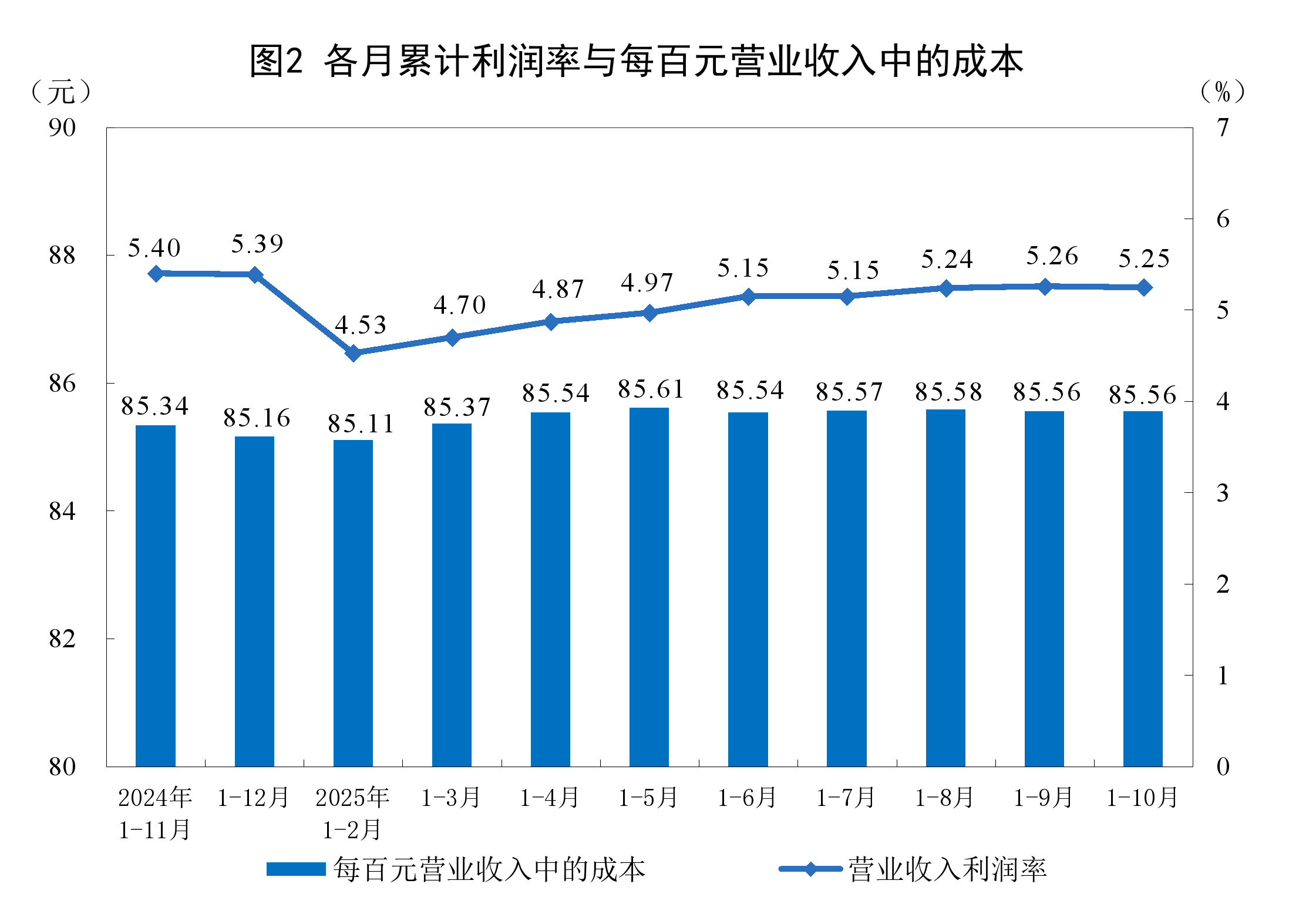 濮阳市成都企业企业价值增长(2021成都企业100强)