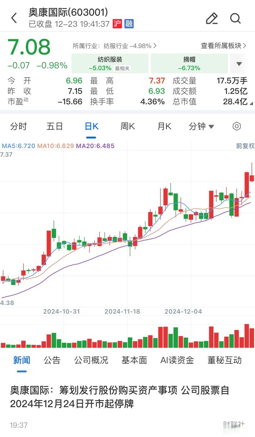 濮阳市关联交易财税筹划(关联交易财税筹划包括)