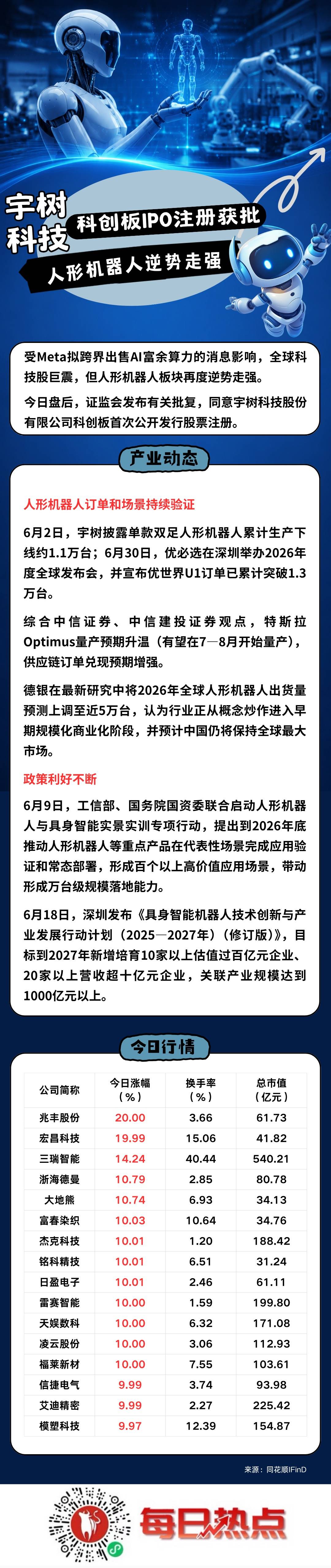 濮阳市贴身科创板上市机构(科创板拟上市企业名单)