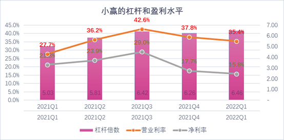 濮阳市稳增长宠物风险投资(投资宠物行业的基金有哪些)