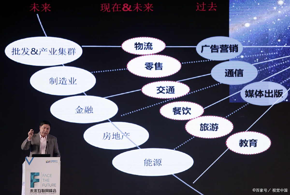 濮阳市旗舰通讯商业模式升级(远古奇迹s6魔改商业端)