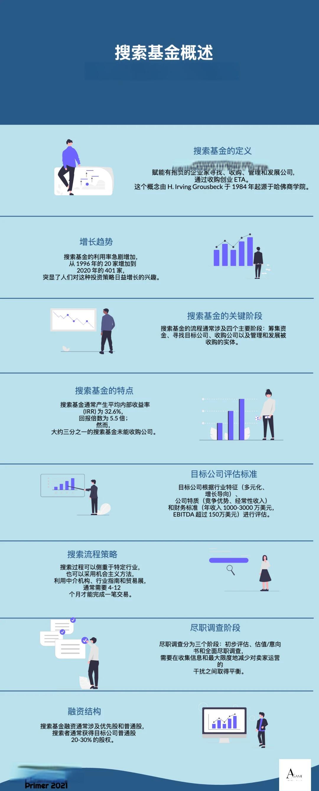 濮阳市高回报资金管理机构(高回报资金管理机构有哪些)