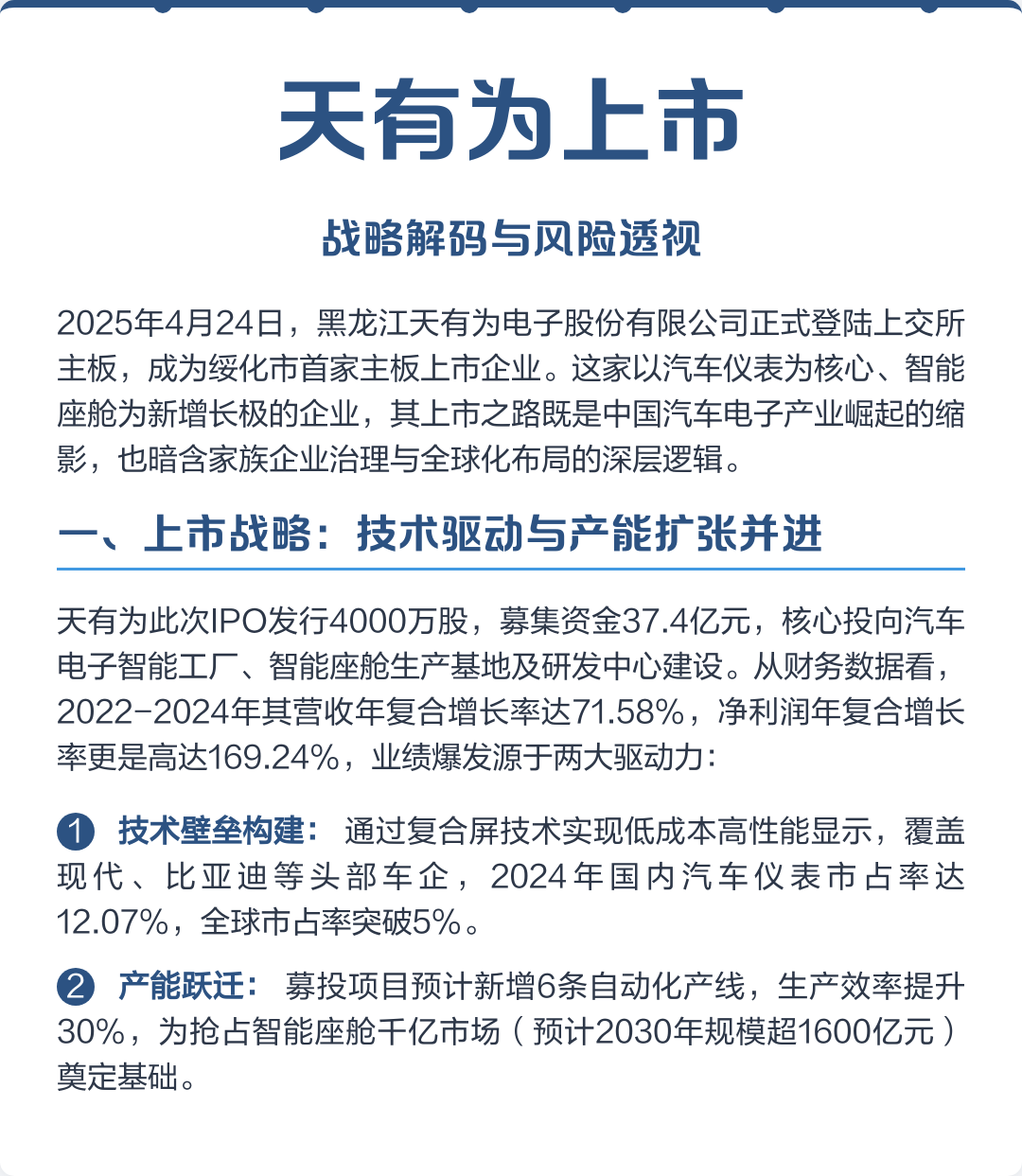 濮阳市主板上市风险规避(主板上市风险规避策略)
