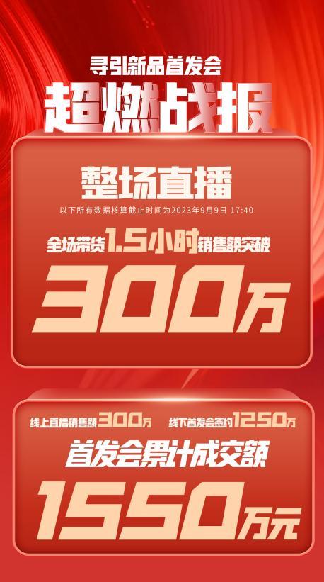 濮阳市透明消费品品牌升级(透明消费品品牌升级了吗)