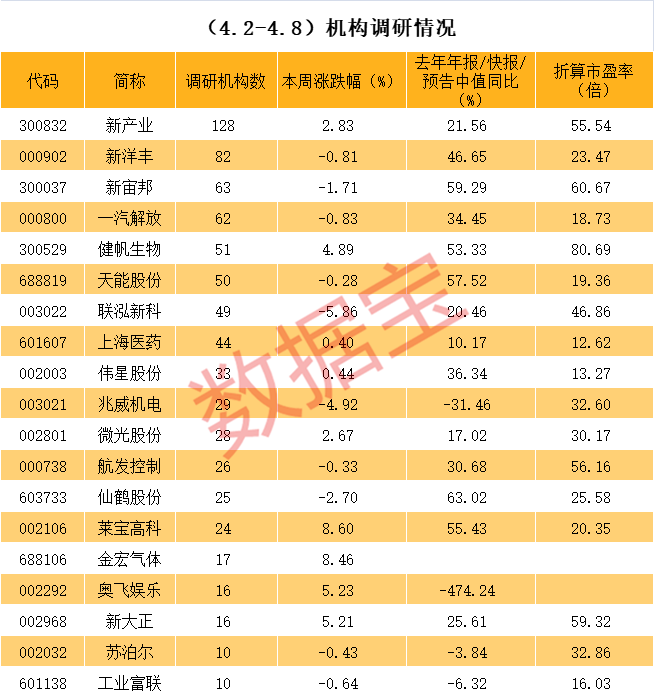 濮阳市业绩变脸成功案例(业绩变脸成功案例怎么写)