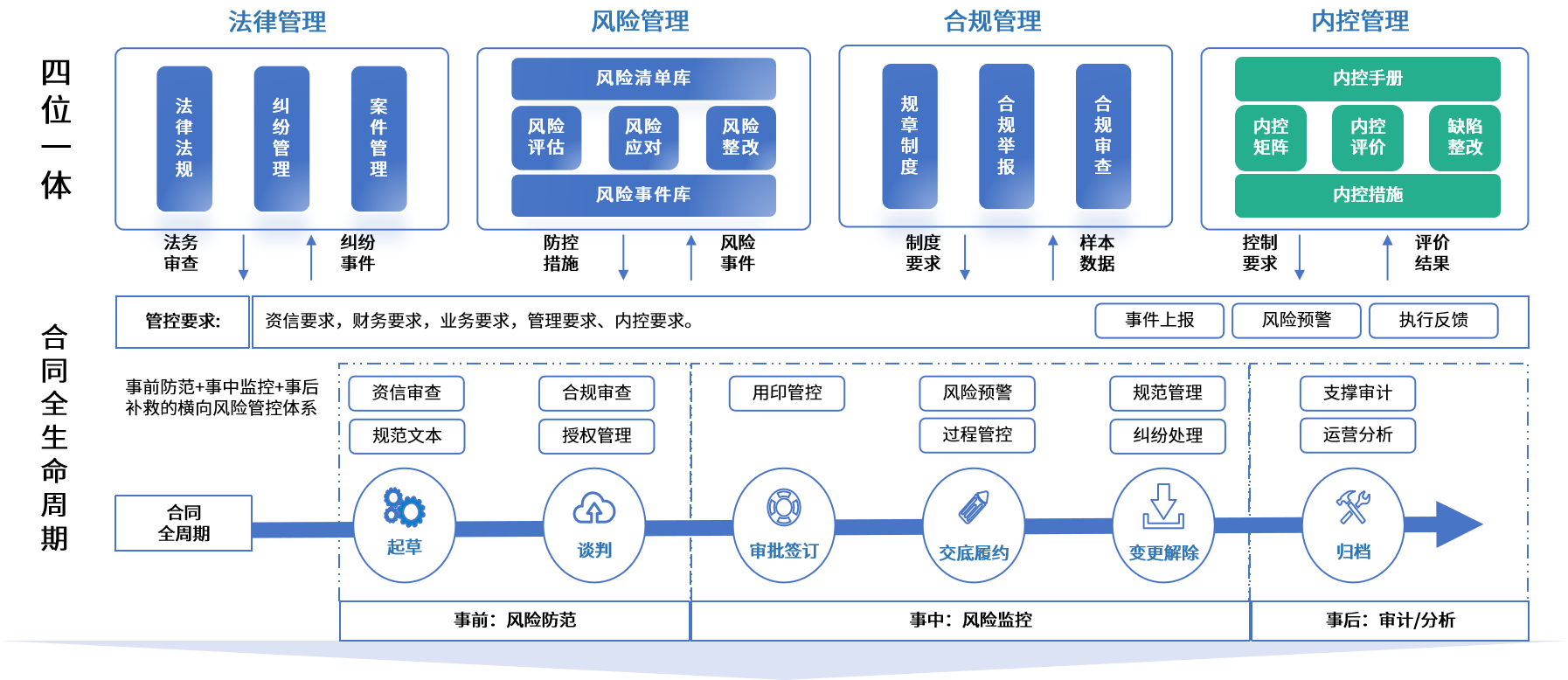 濮阳市零风险纺织内控体系(零风险纺织内控体系是什么)