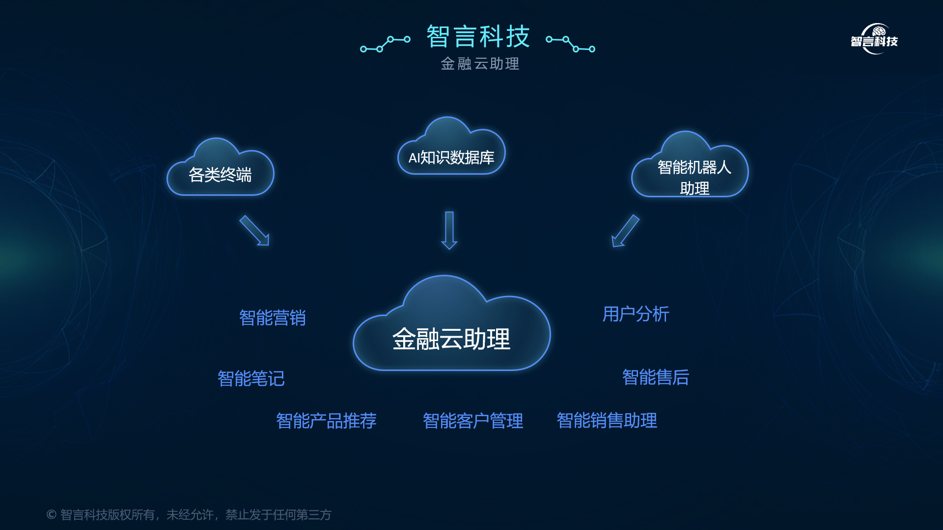 濮阳市管家式投融资服务(什么是管家式服务,极致的体验)