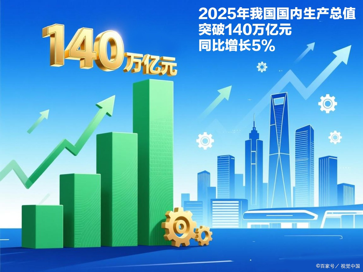 濮阳市企业价值增长(企业价值增长计算公式)